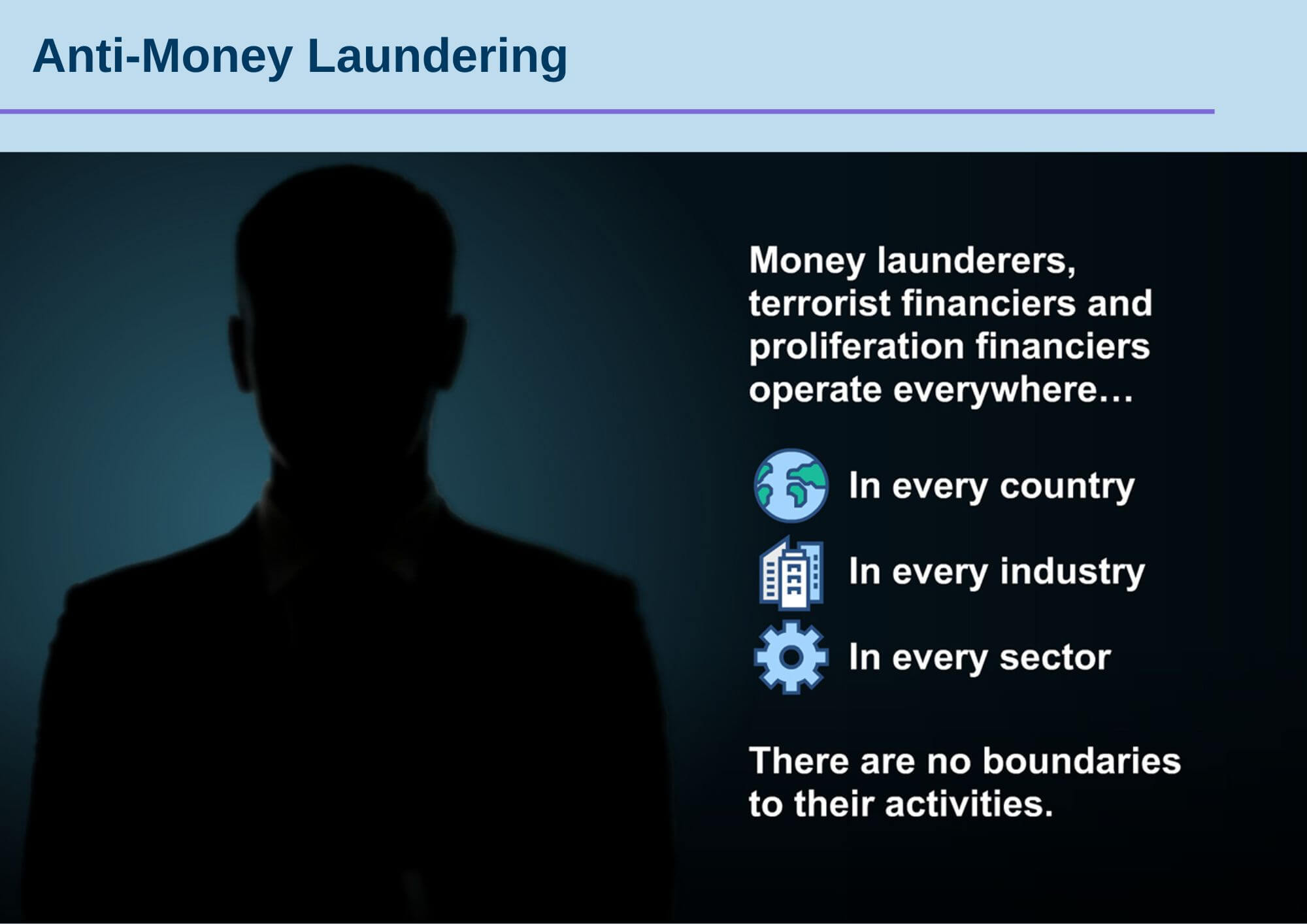 Anti Money Laundering